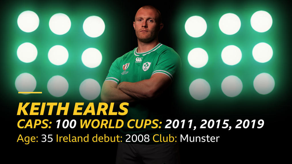 Keith Earls stats