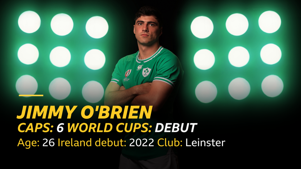 Jimy O'Brien