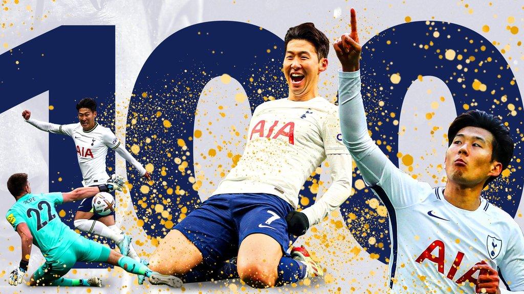 Son Heung-min