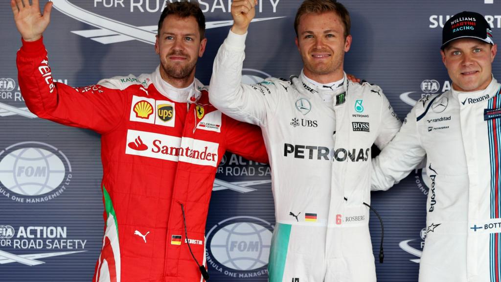 russian gp