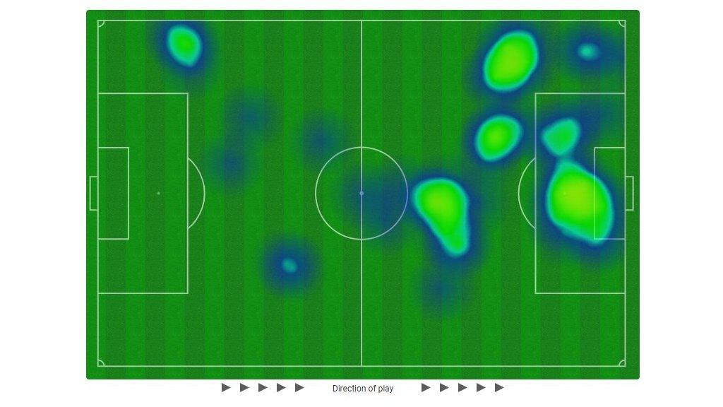 Heat map of Alessia Russo's touches against Haiti