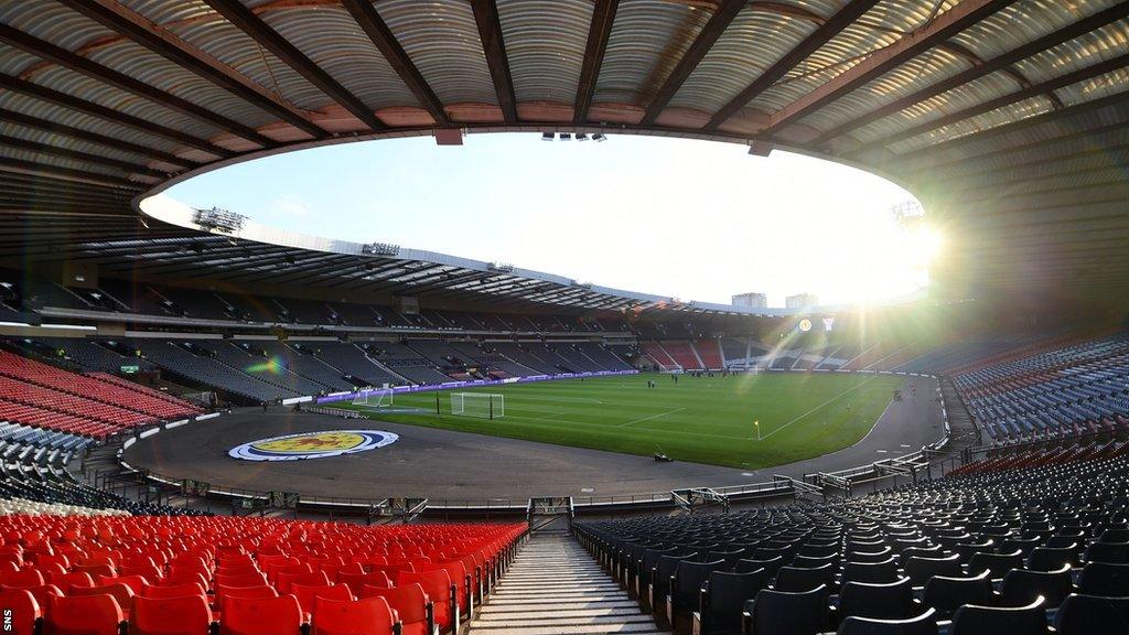 Hampden Park