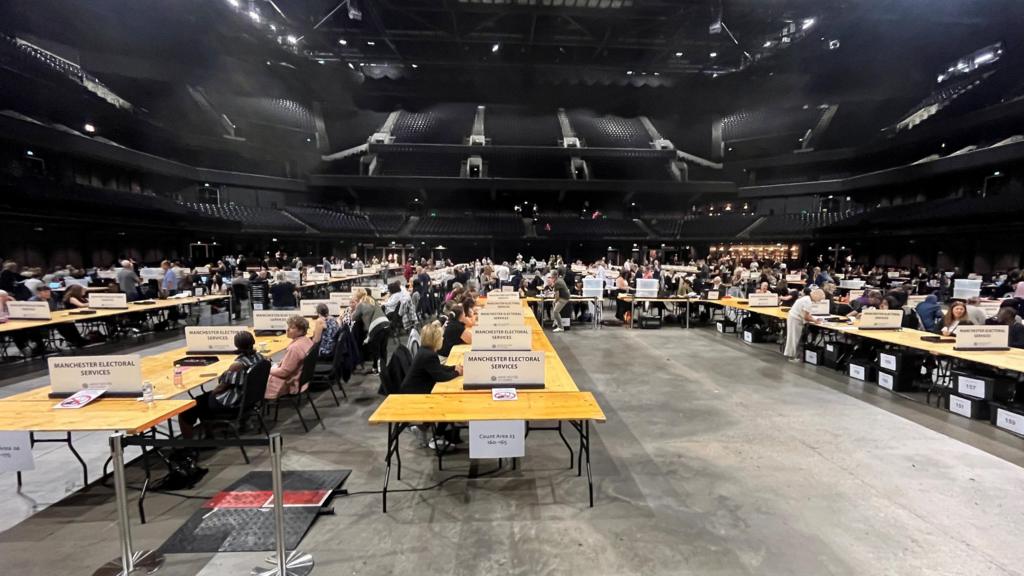 People sitting at counting desks in the indoor arena.