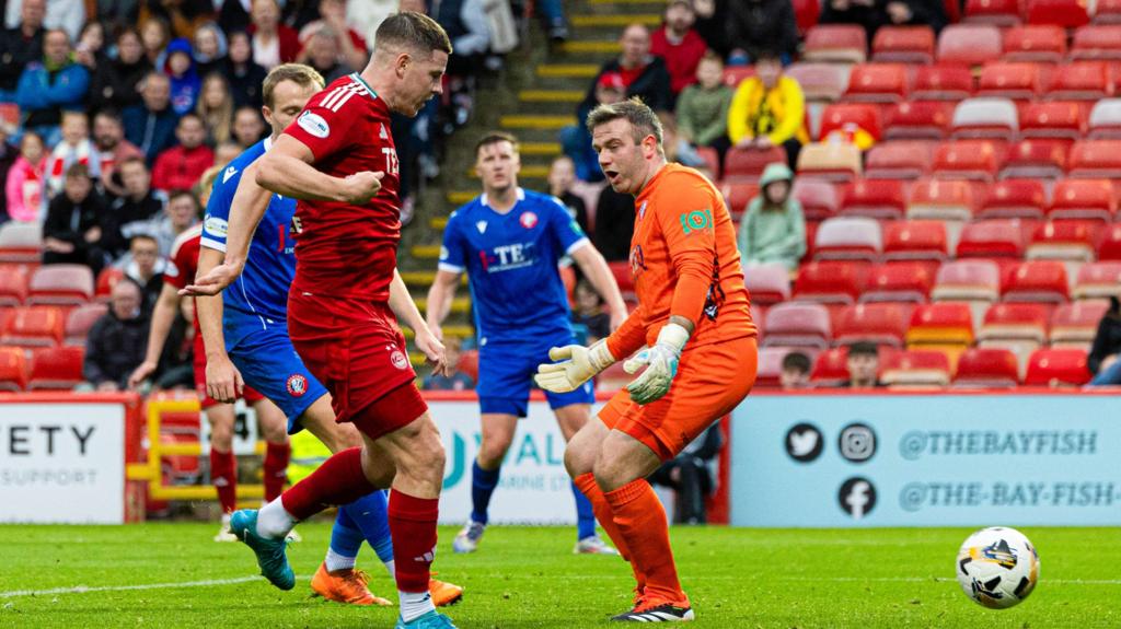 Kevin Nisbet scores for Aberdeen