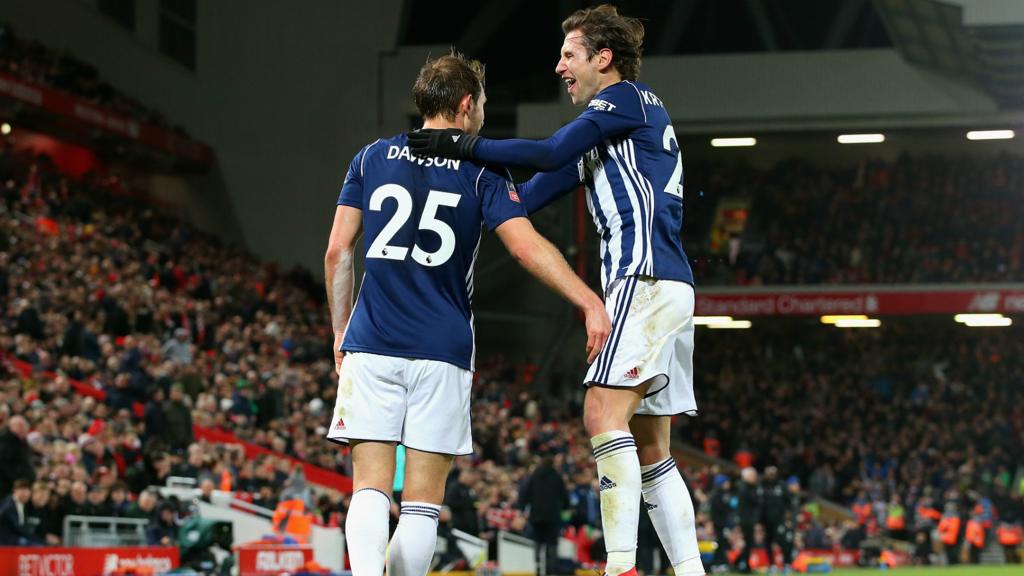 Craig Dawson