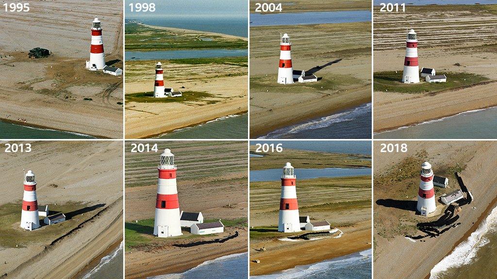 Shots of Orfordness Lighthouse from 1995 to 2018