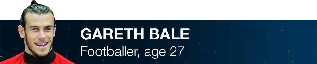 Gareth Bale - Footballer, age 27