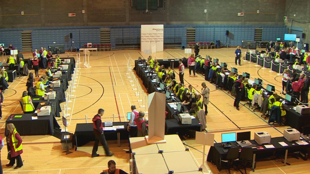 Edinburgh Meadowbank count