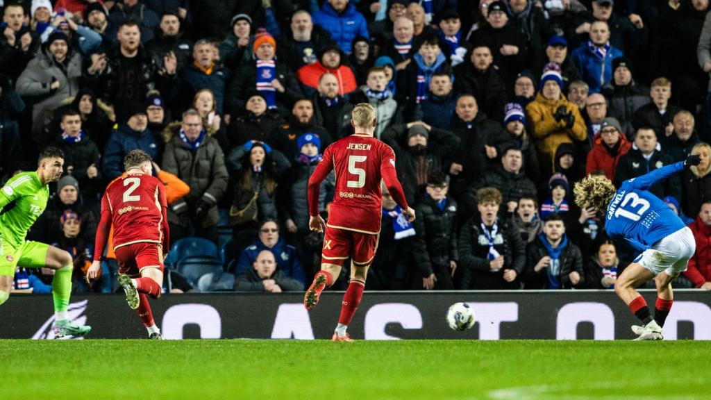 Rangers v Aberdeen