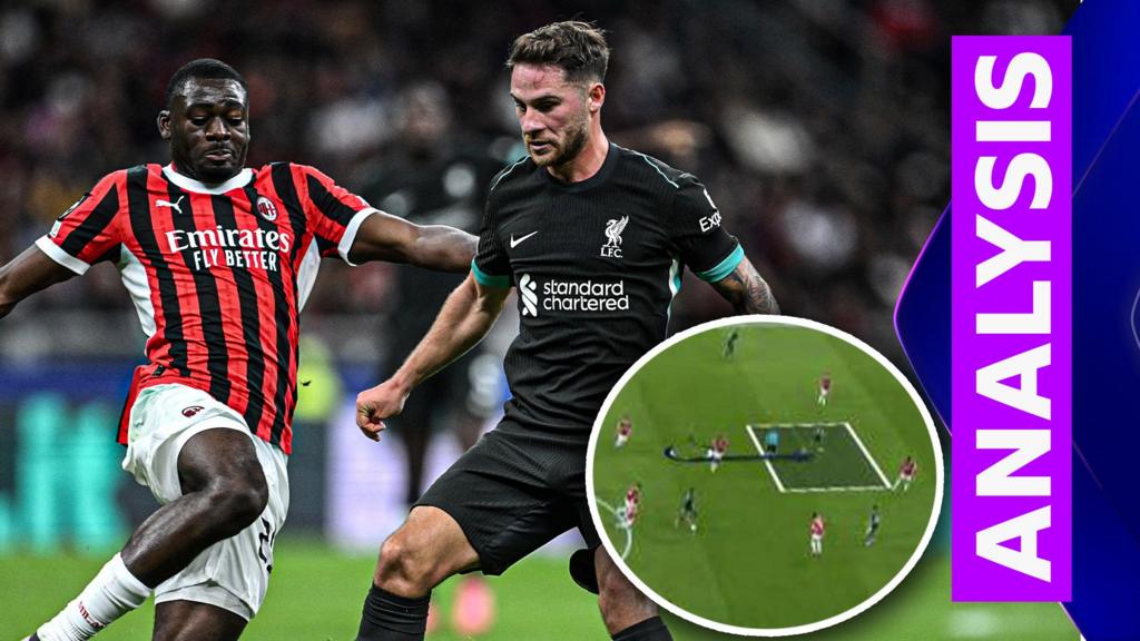 Slot's midfield tweak key to Liverpool victory in Milan