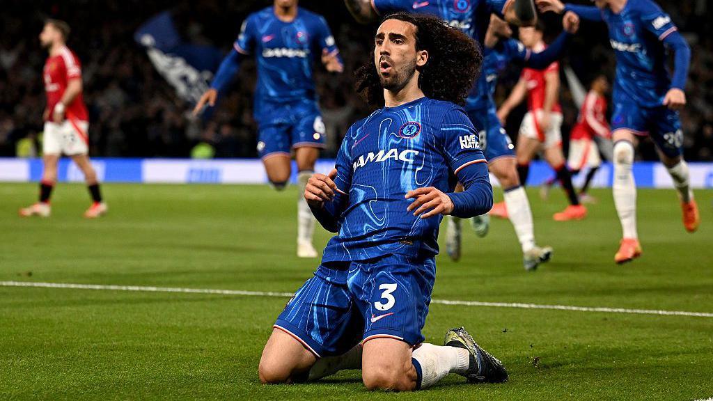 Marc Cucurella