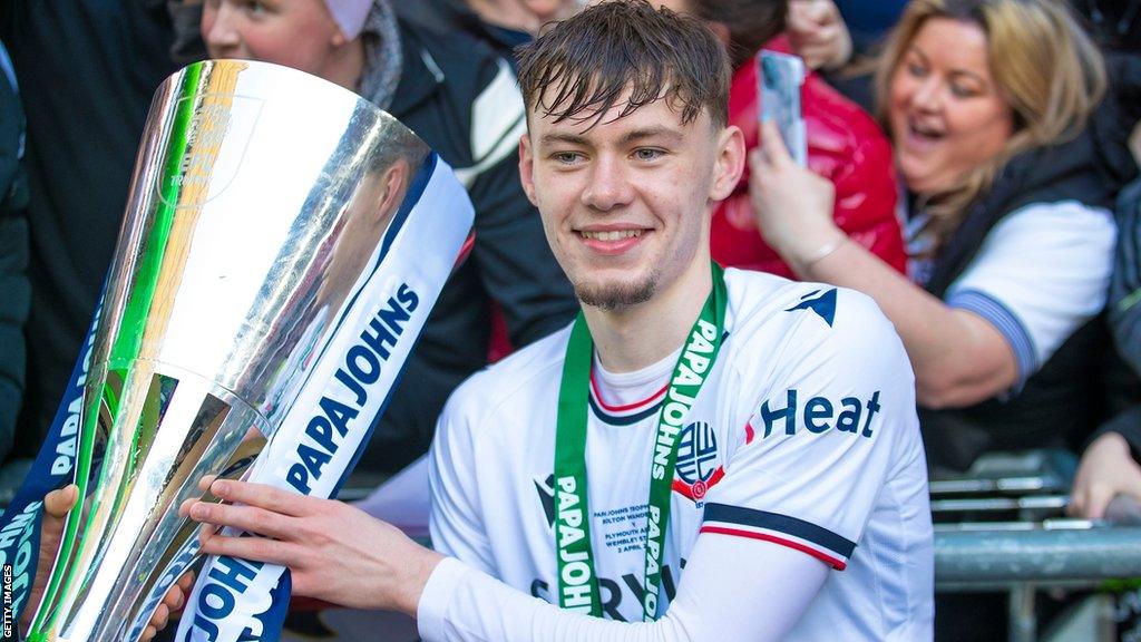 Conor Bradley holding the EFL Trophy