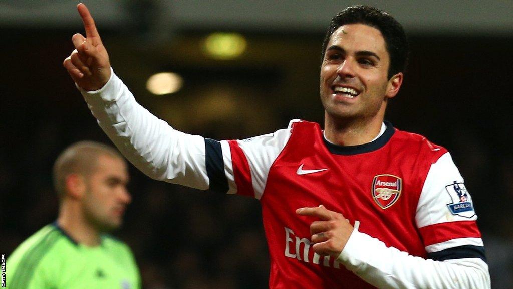 Mikel Arteta