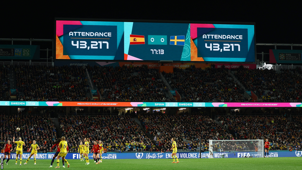 The attendance of 43,217 is shown on the big screen at Eden Park, Auckland, for the Women's World Cup semi-final between Spain and Sweden