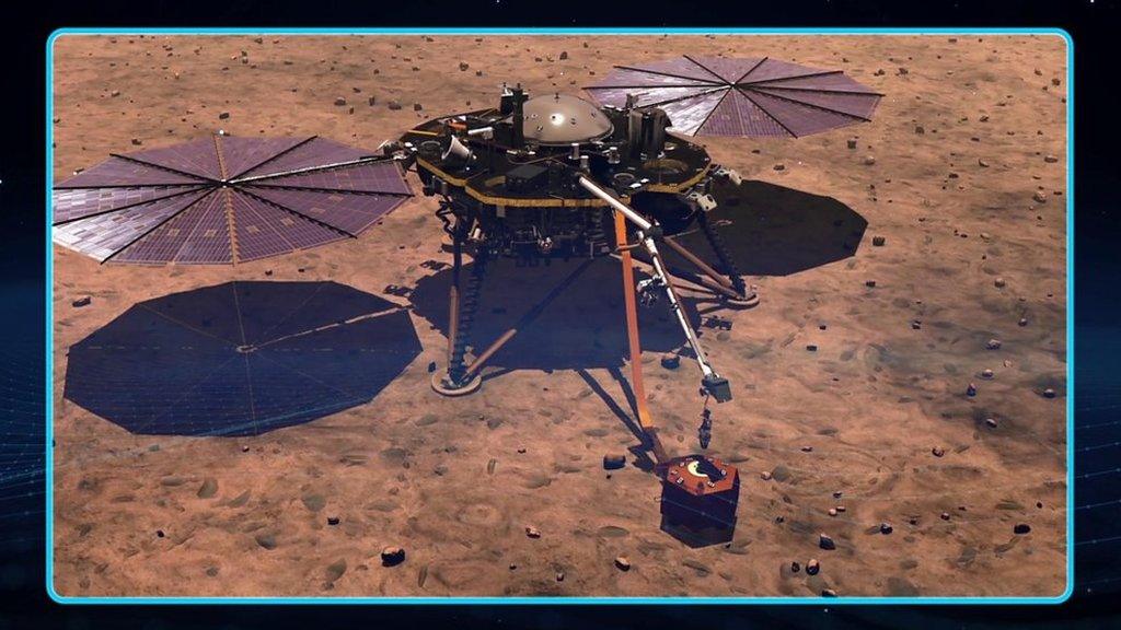 Mars Insight Mission