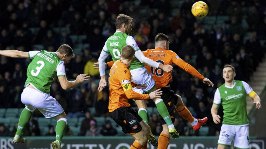 Hibs v Dundee United