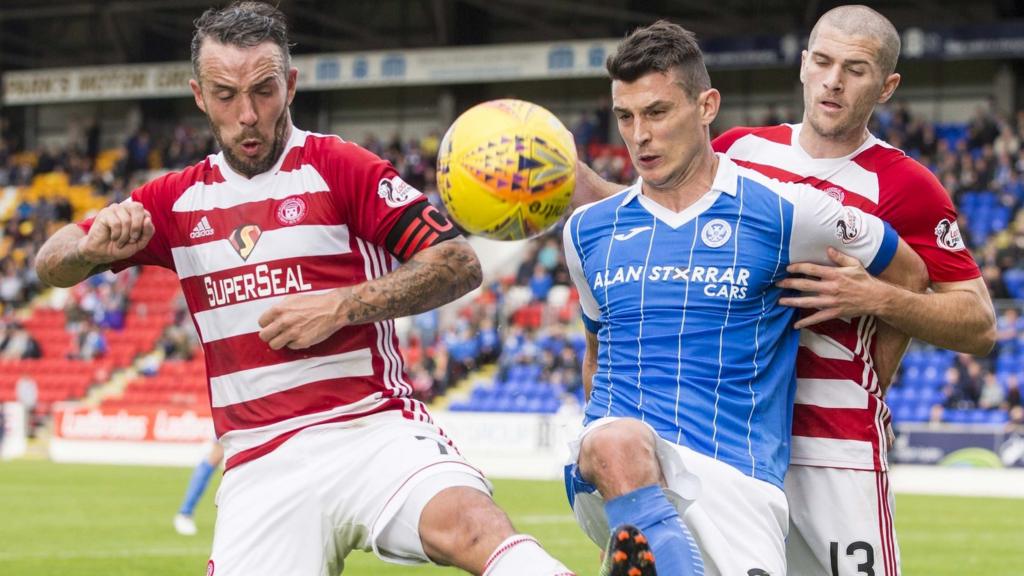 Hamilton and St Johnstone players