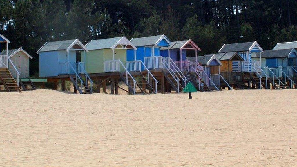 Wells beach huts