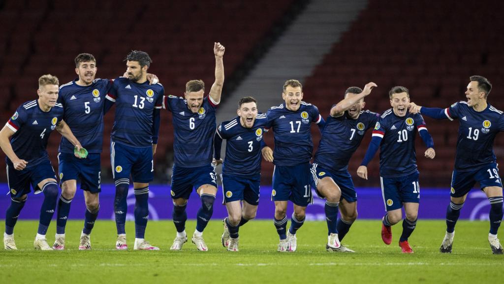 Scotland v Israel