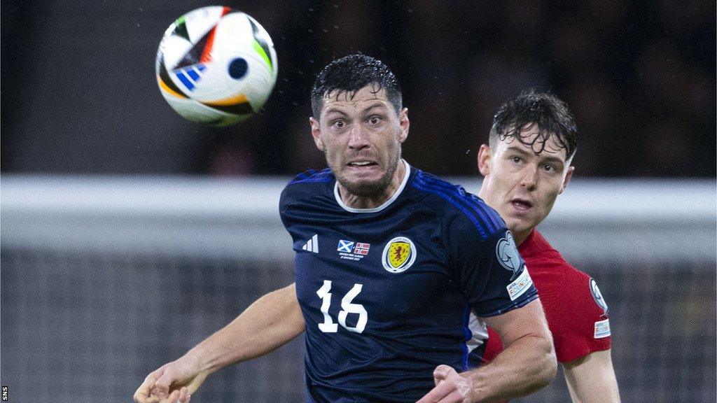 Scotland defender Scott McKenna playing against Norway