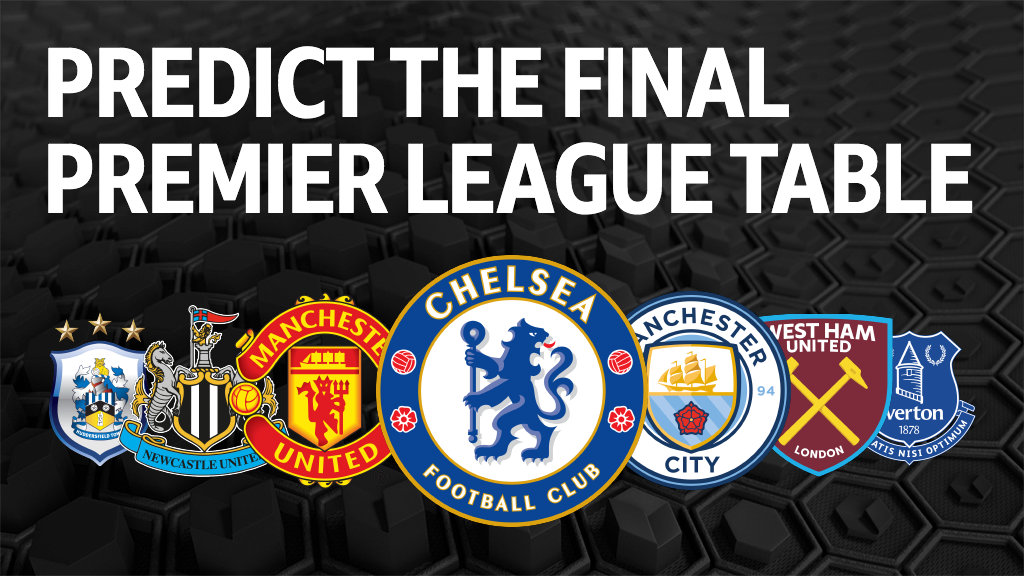 Graphic of club badges asking users to predict the final Premier League table