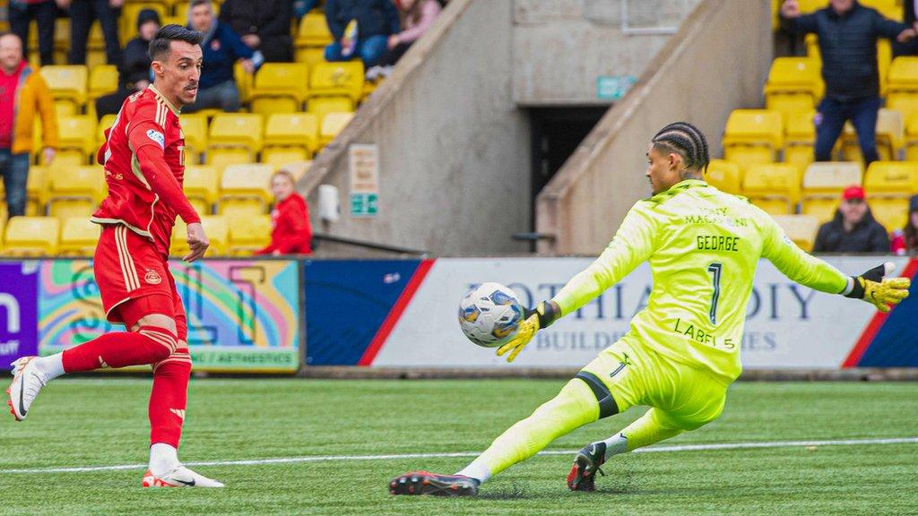 Bojan Miovski fails to convert Aberdeen's best chance in the first half