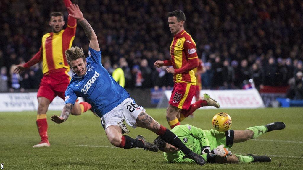 Rangers and Partick Thistle last met in 2018