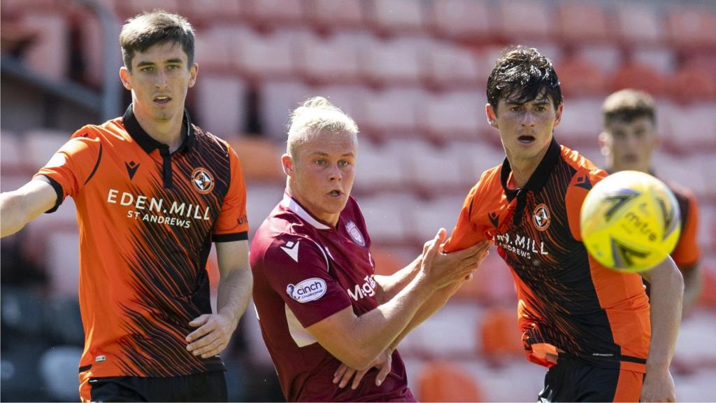 Dundee Utd v Arbroath