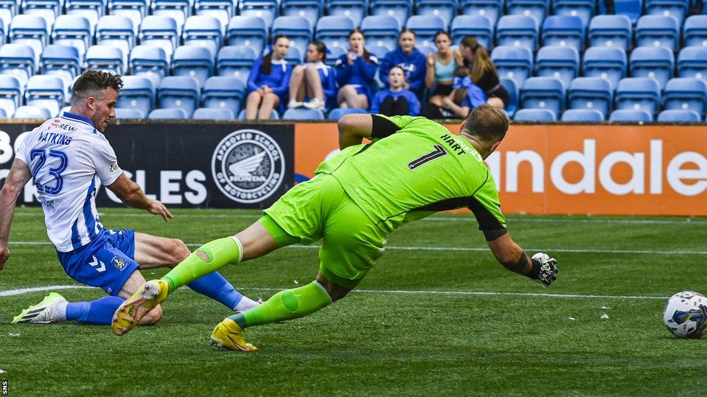 Kilmarnock's Marley Watkins scores the winning goal past Celtic's Joe Hart