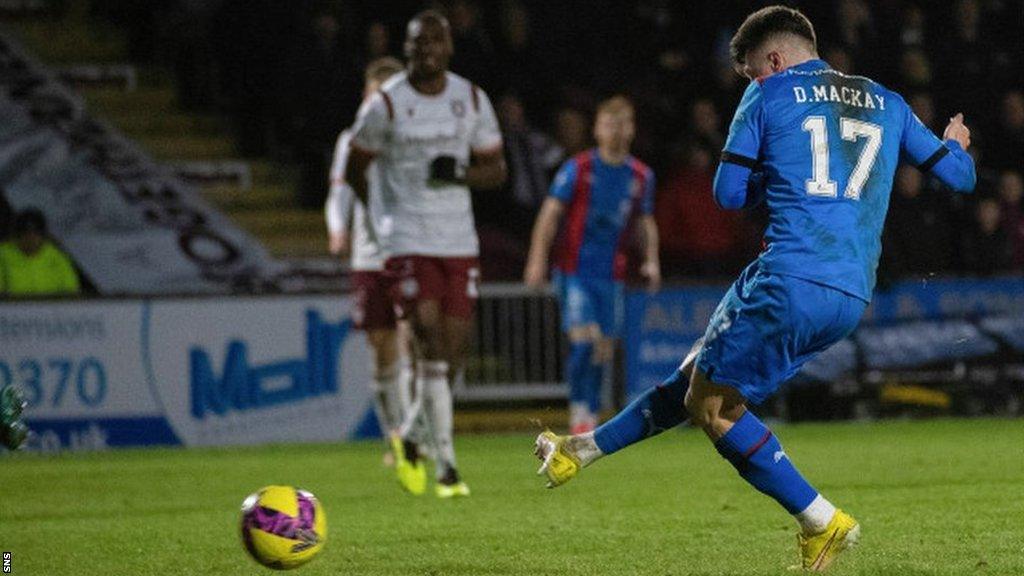 Daniel Mackay's second-half effort gave Inverness Caledonian Thistle a well-earned cushion at Gayfield