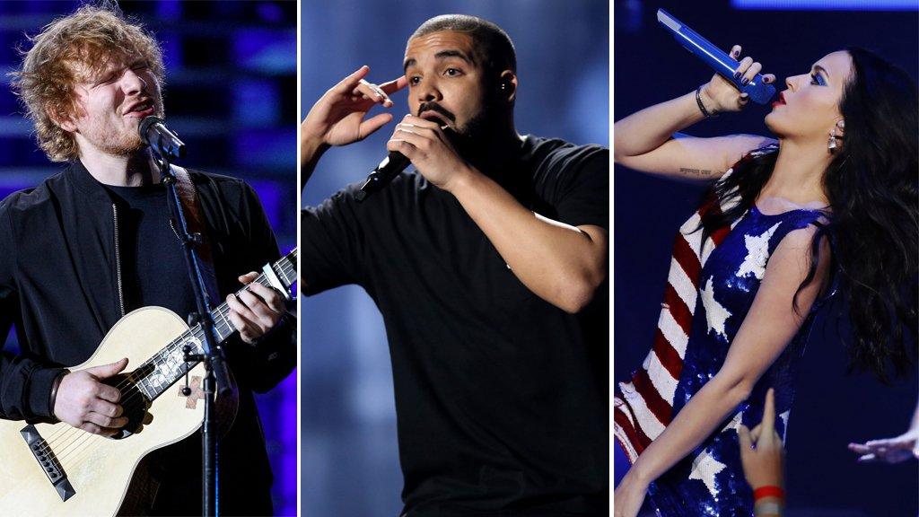 Ed Sheeran, Drake and Katy Perry