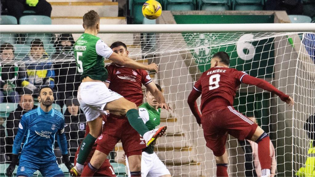 Hibs v Aberdeen