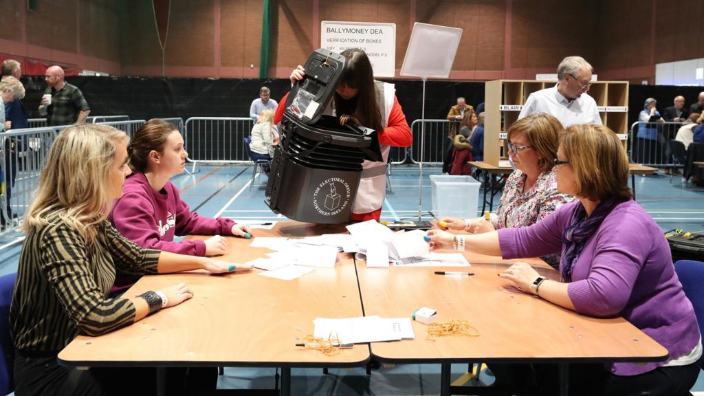 Count in County Londonderry