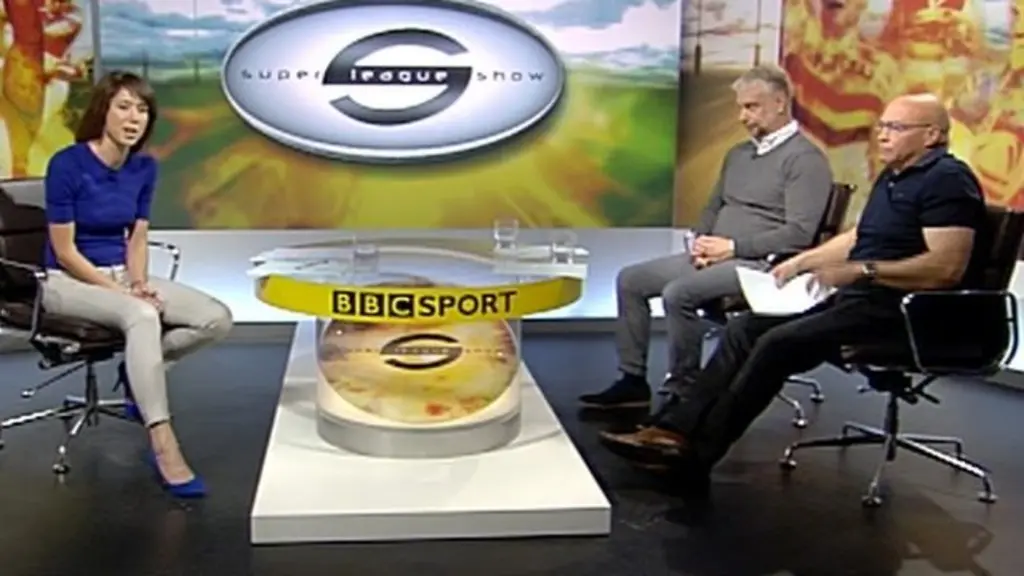 World Championship Where To Watch The Challenge Seasons Super - Main Image