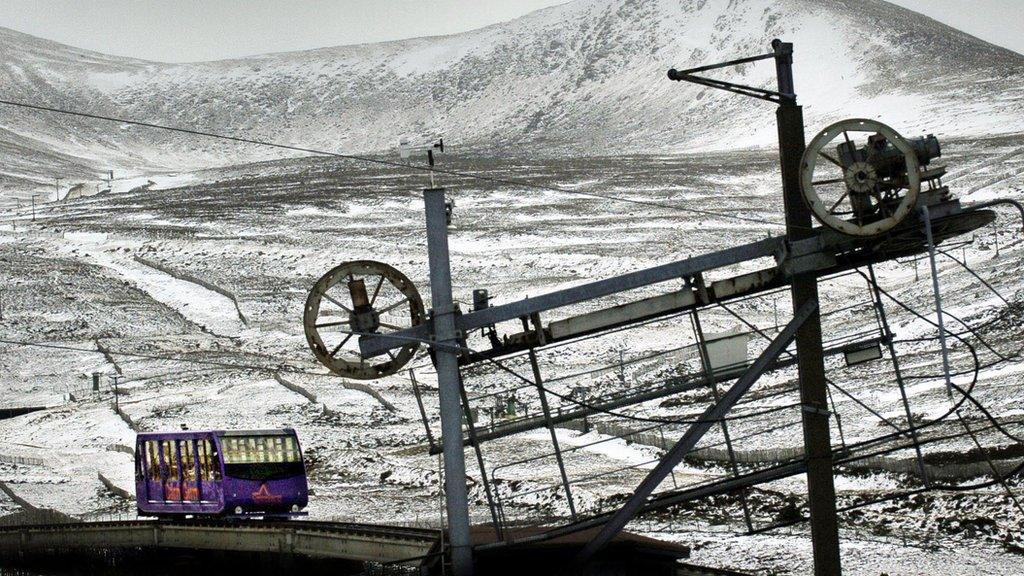 Cairngorms funicular railway