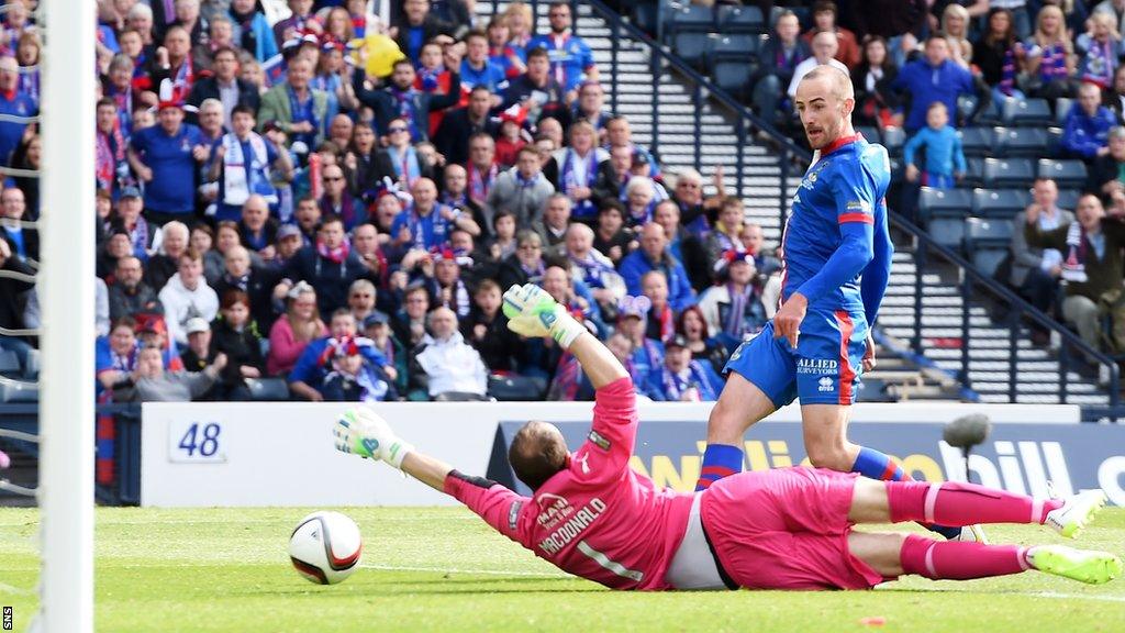 Inverness Caledonian Thistle's James Vincent scores the winning goal