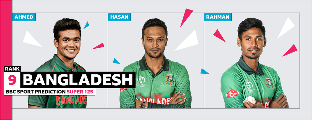 Bangladesh: Ahmed, Hasan, Rahman