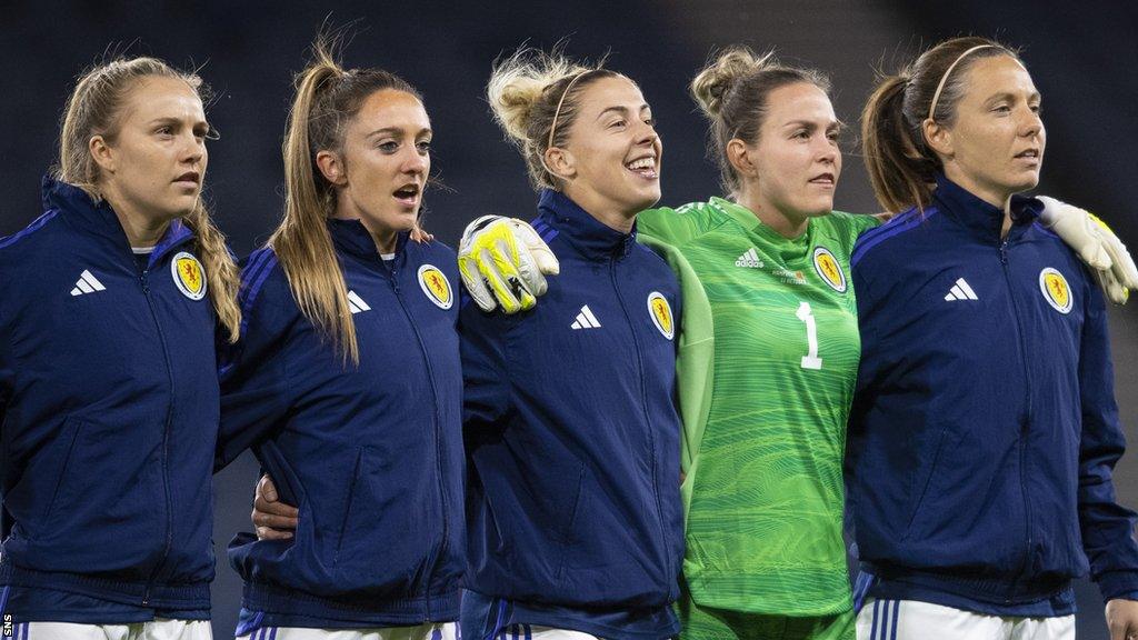 Scotland Women