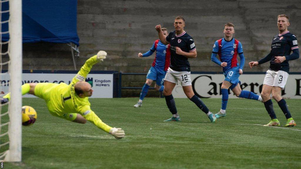 Jay Henderson scores the second goal for Inverness CT