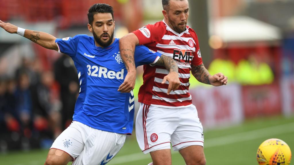 Hamilton v Rangers