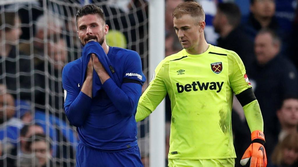 Olivier Giroud and Joe Hart