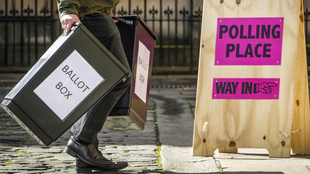 Scottish Election 2016 BBC News