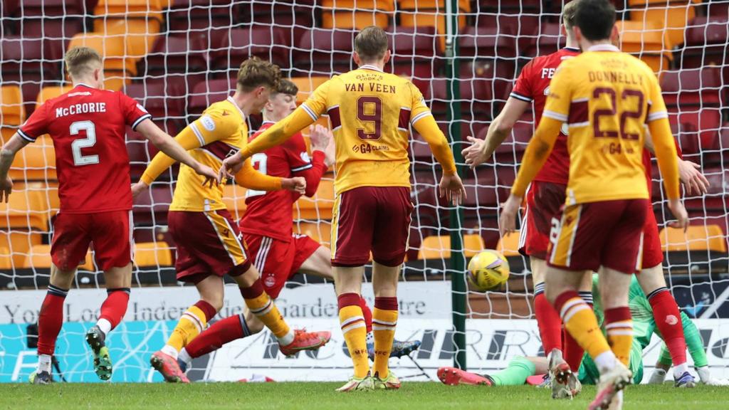 Saturday's Scottish football Four matches in the top flight BBC Sport