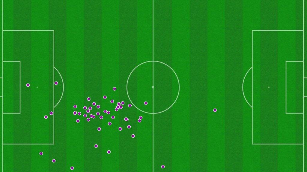 A graphic of Osinachi Ohale's work for Nigeria at the Women's football World Cup