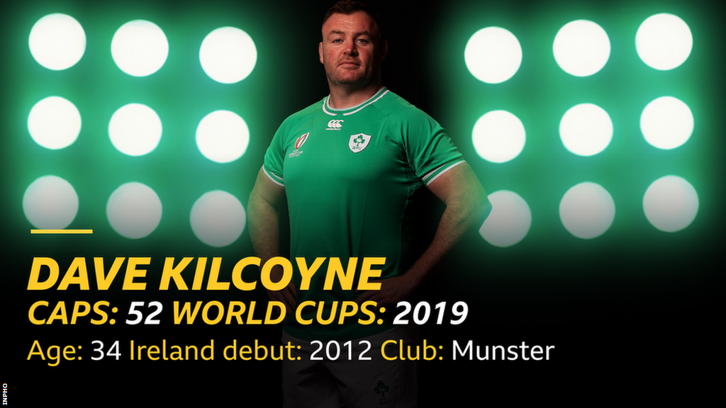 Dave Kilcoyne stats