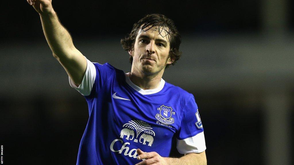 Leighton Baines