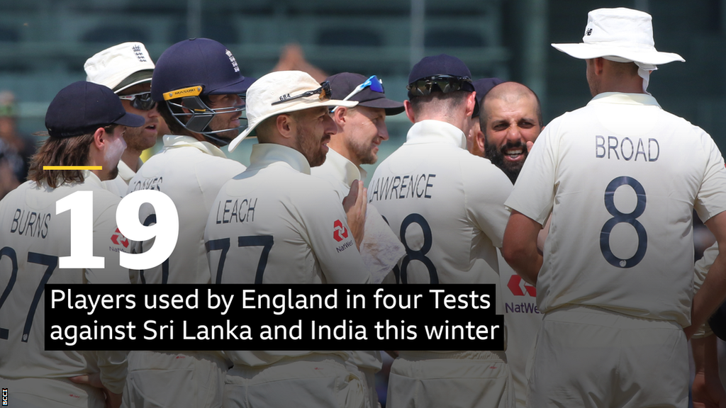 Graphic: 19 players used by England in four Tests against Sri Lanka and India this winter