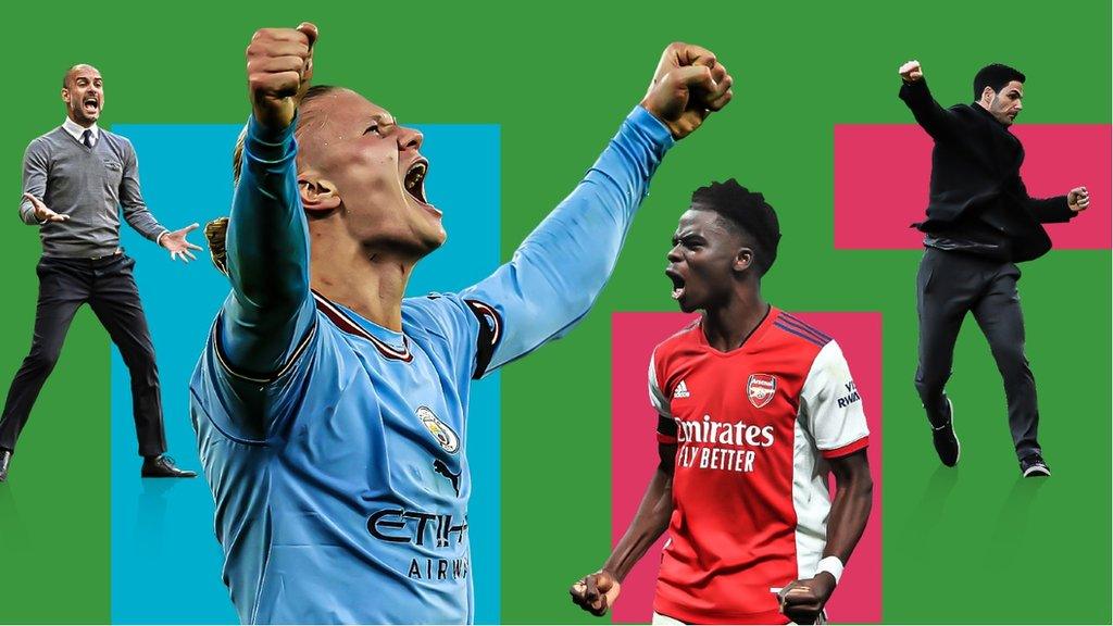 Pep Guardiola, Erling Haaland, Bukayo Saka, Mikel Arteta