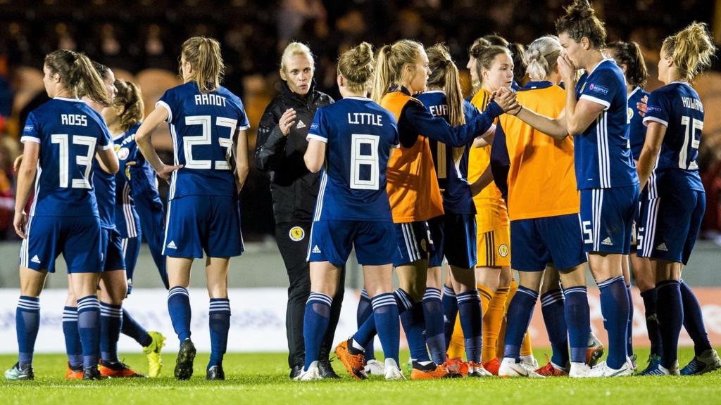 Scotland Women players with head coach Shelley Kerr