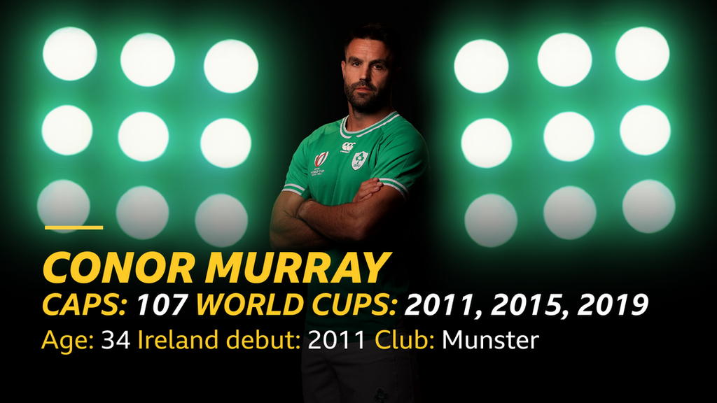 Conor Murray stats